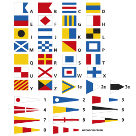 Serie di bandiere, segnale